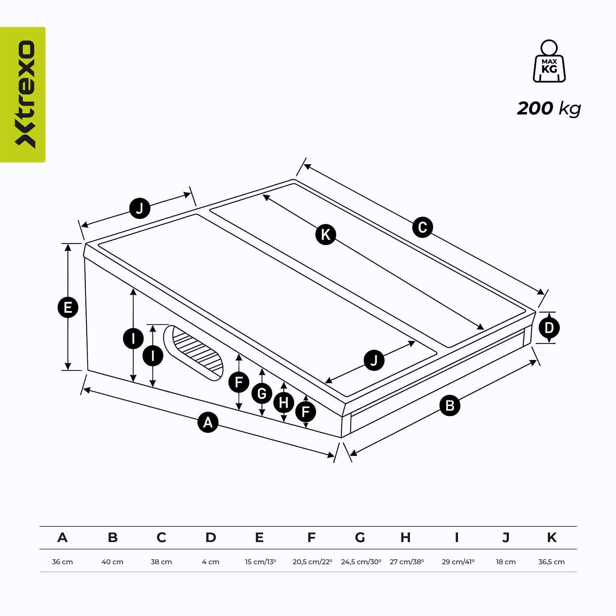 Slant Board Schwarz – verstellbare Waden-Dehnplatte (4 Winkel), Anti-Rutsch, für Dehnung von Waden & Achillessehne, Reha & Home Fitness