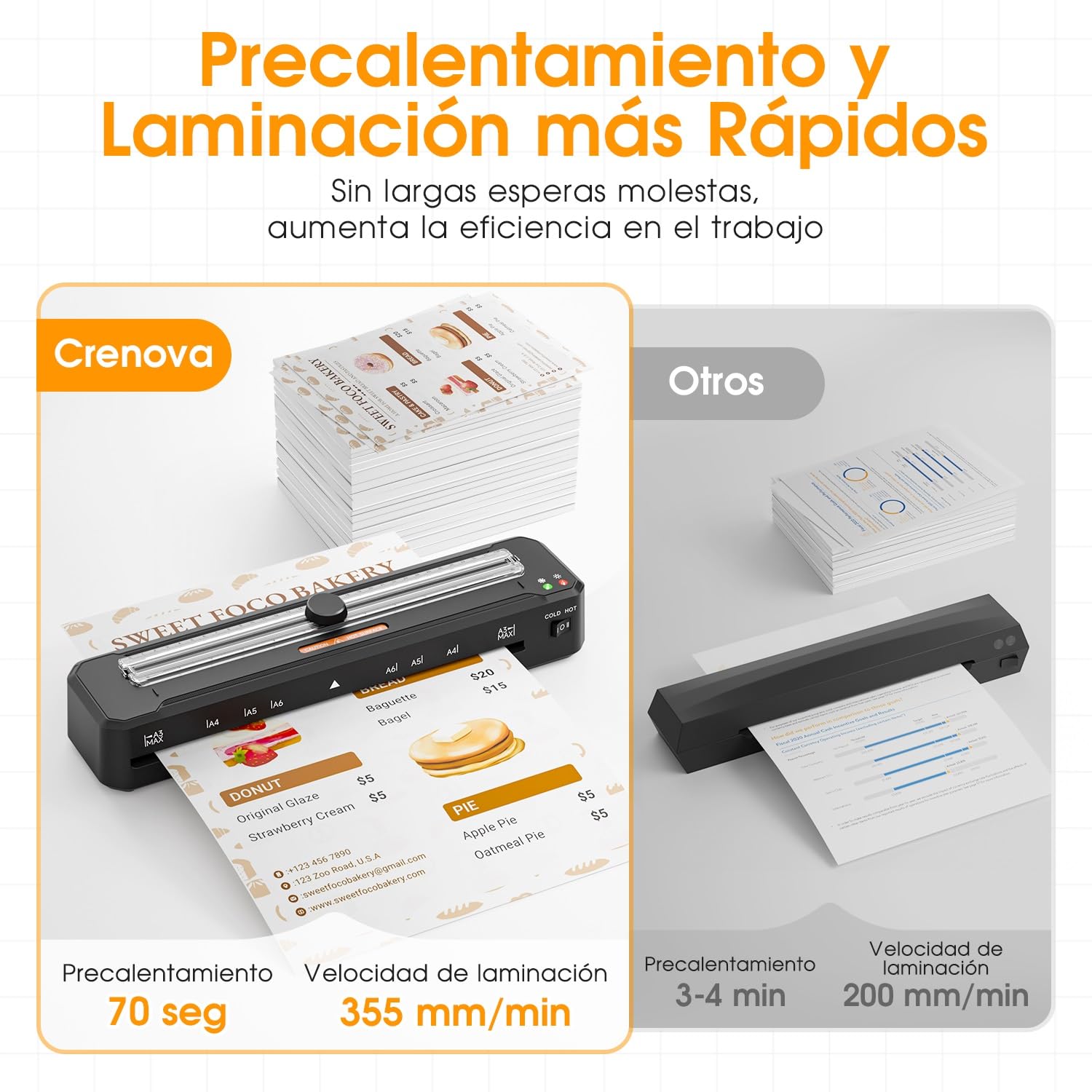 Crenova Plastificadora A4 con Guillotina, Modo Frío y Caliente, Laminadora con 10 fundas de plastificación, Ideal para Colegio Oficina Estudio Fotográfico, Negro (A3+10pcs+Guillotina)