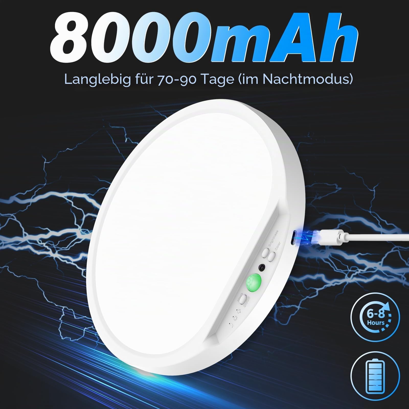shochi Deckenlampe mit Bewegungsmelder, 8000mAh Akku Ultralange Akkulaufzeit, Kabellos Deckenleuchte Dimmbar mit Batterie Wiederaufladbar, 5 Farbtemperaturen mit Fernbedienung Timer für Flur,Keller