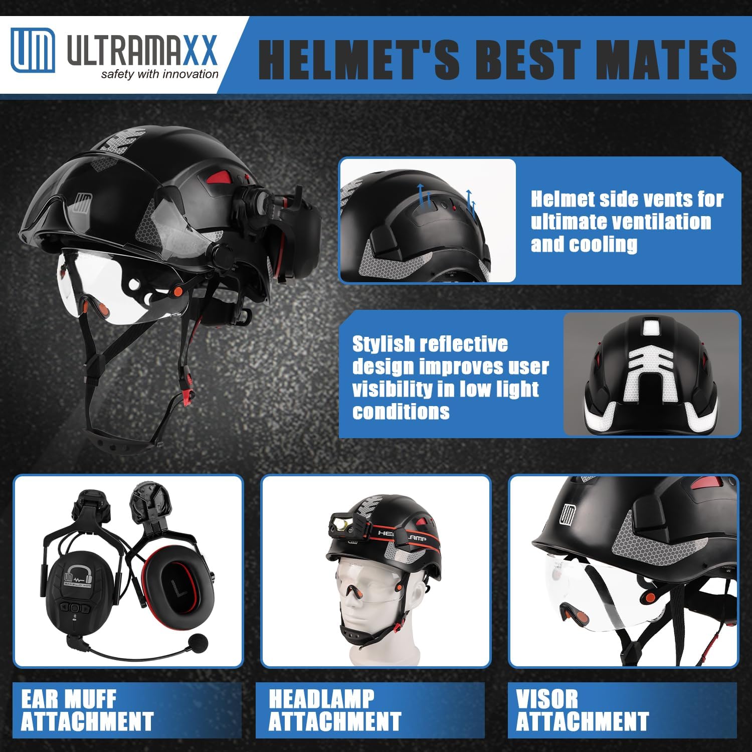 Safety Helmet with Built-in Visor Ear Muffs Kits, Hard Hat with Vented Design, ANSI Z89.1 Certified, Ideal for Industrial and Construction - Image 4