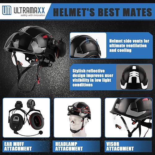 Miniatura 4 de Safety Helmet with Built-in Visor Ear Muffs Kits, Hard Hat with Vented Design, ANSI Z89.1 Certified, Ideal for Industrial and Construction