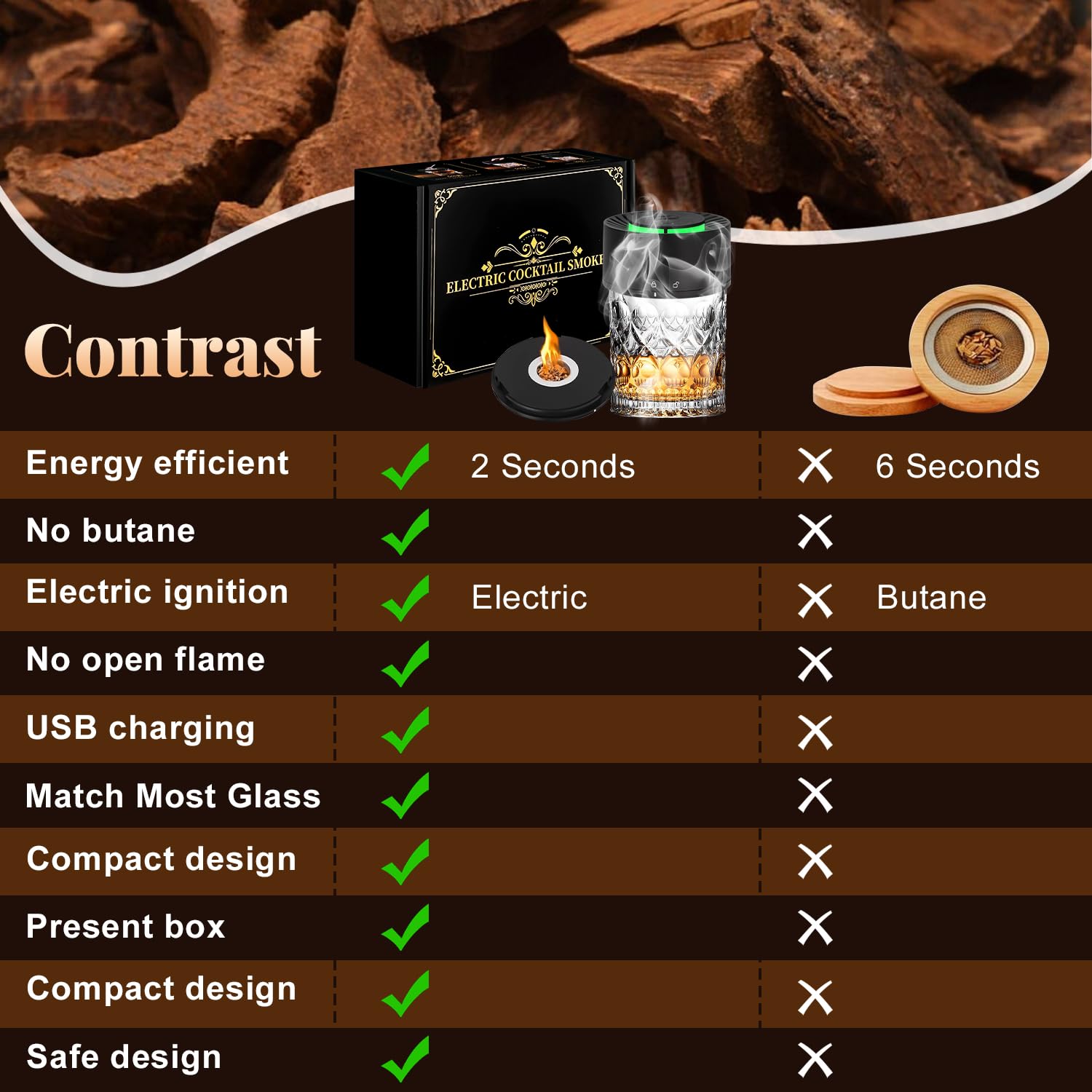 Kit per affumicatore elettrico per whisky, kit ricaricabile con 6 trucioli di legno, accendino integrato, non c'è bisogno di butano. Regalo di compleanno, Natale e anniversario per uomini, padri e