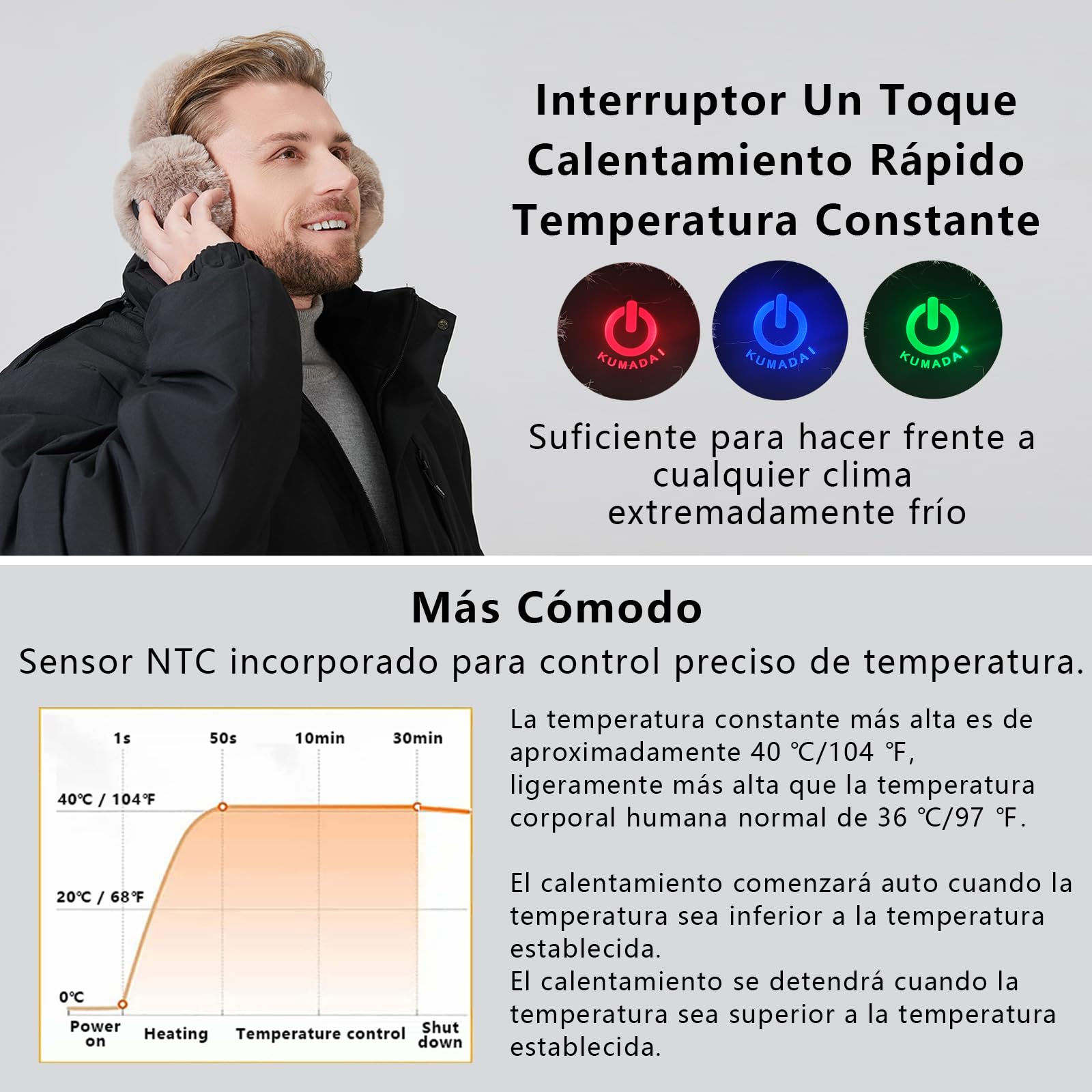 Calefactables Auriculares Inalambricos Bluetooth Diadema con Microfono - Calefactor Electrico Auriculares Over Ear Orejeras Frio con Termostato Calefaccion para Mujer Hombre Running