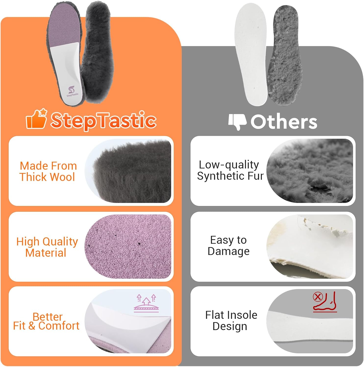 Women’ s Sheepskin Insoles, 17mm Thick Wool, Shoe Inserts for Work Boots, Sneakers, Winter Warm Wool Shoe Insoles for Pain Relief, Soft Replacement Shoe Pads (US W6-6.5, 1 Pair) - Image 5