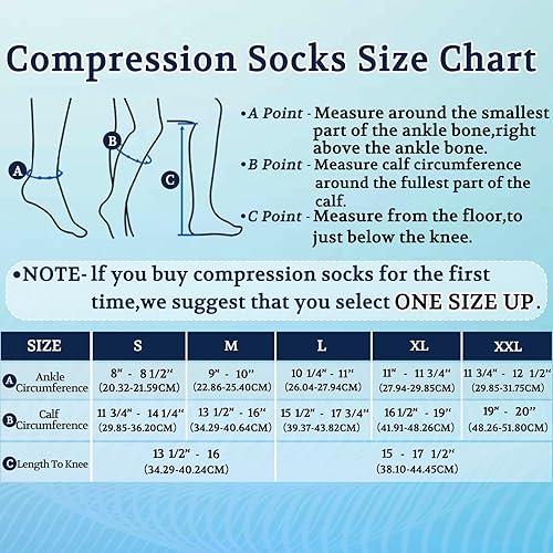 Miniatura 5 de LIN PERFORMANCE Calcetines de compresión médica de 20-30 mmHg para mujeres y hombres, hasta la rodilla, con puntera abierta, para venas varicosas y