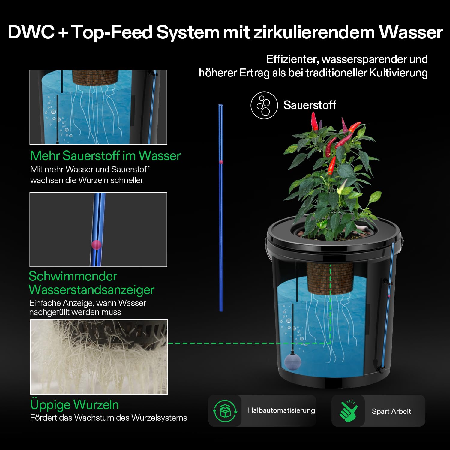 VIVOSUN DWC Hydrokultur-Wachstumssystem, 1,7 l tiefe Wasserkultur, Umlufttropfsystem mit Mehrzweck-Luftschlauch, Luftpumpe und Luftstein (4 Eimer + Top Drip Kit)