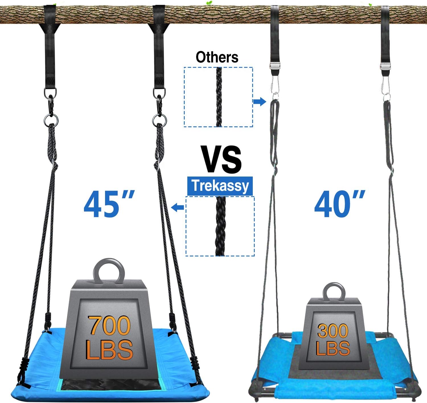 Trekassy 700lb Giant 45" Platform Tree Swing for Kids and Adults Textilene Wear- Resistance with Durable Steel Frame and 2 Hanging Straps Blue