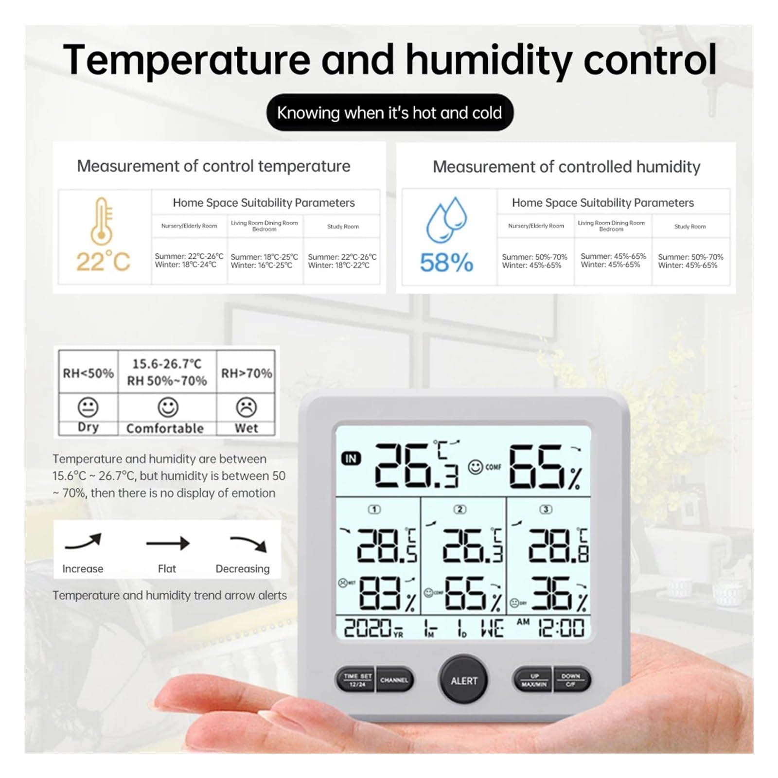 Drahtlose Wetterstation mit digitalem Temperatur- und Hygrometer für Innen und Außen, inklusive 3 Fernsensoren für Smart Homes