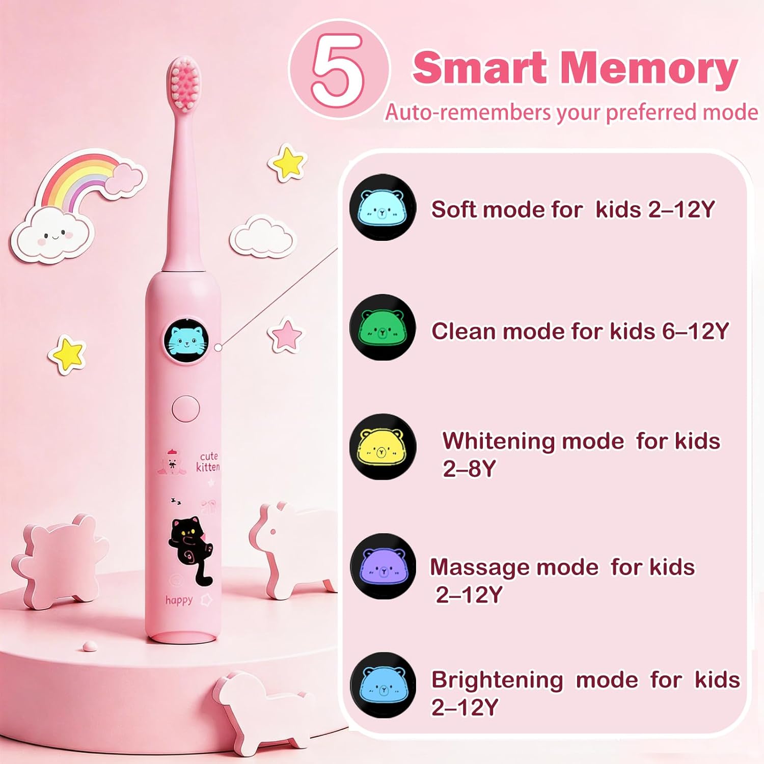Kids Rechargeable Sonic Electric Toothbrush, 6 Soft Brush Heads, 5 Modes, Cartoon LED, IPX7 Waterproof, for Ages 2-12 (Pink)