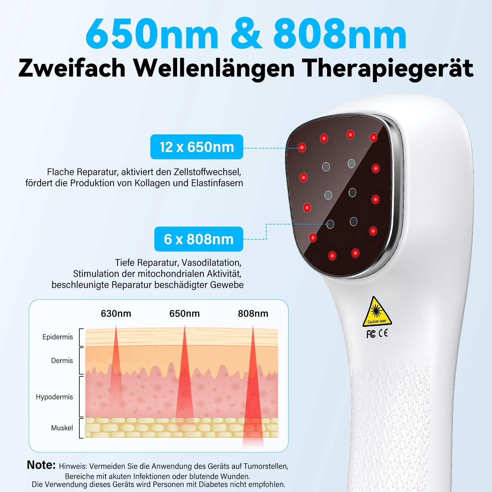 Dispositivo Luce Rossa 650nm & 808nm con Supporto – Lampada Infrarossi Portatile Senza Fili con 5 Modalità e Timer, Dispositivo Benessere per Relax Muscolare, Schiena, Collo, Sport e Uso Domestico