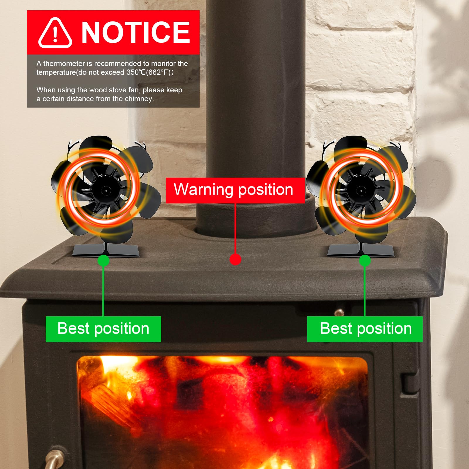 Ventilateur Poêle à Bois 6 Pales avec Thermomètre, Cheminée Alimenté par la Chaleur