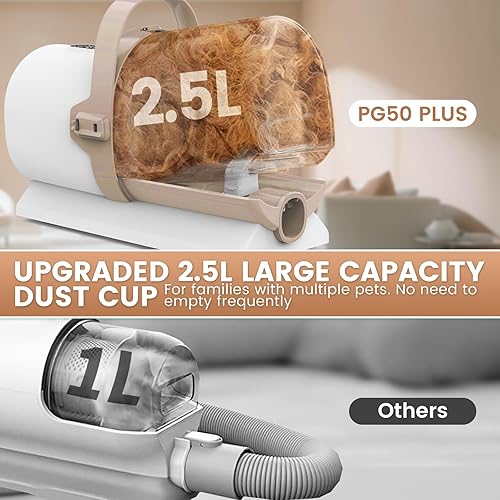 Miniatura 4 de Aspiradora de aseo para perros Pink PG50+