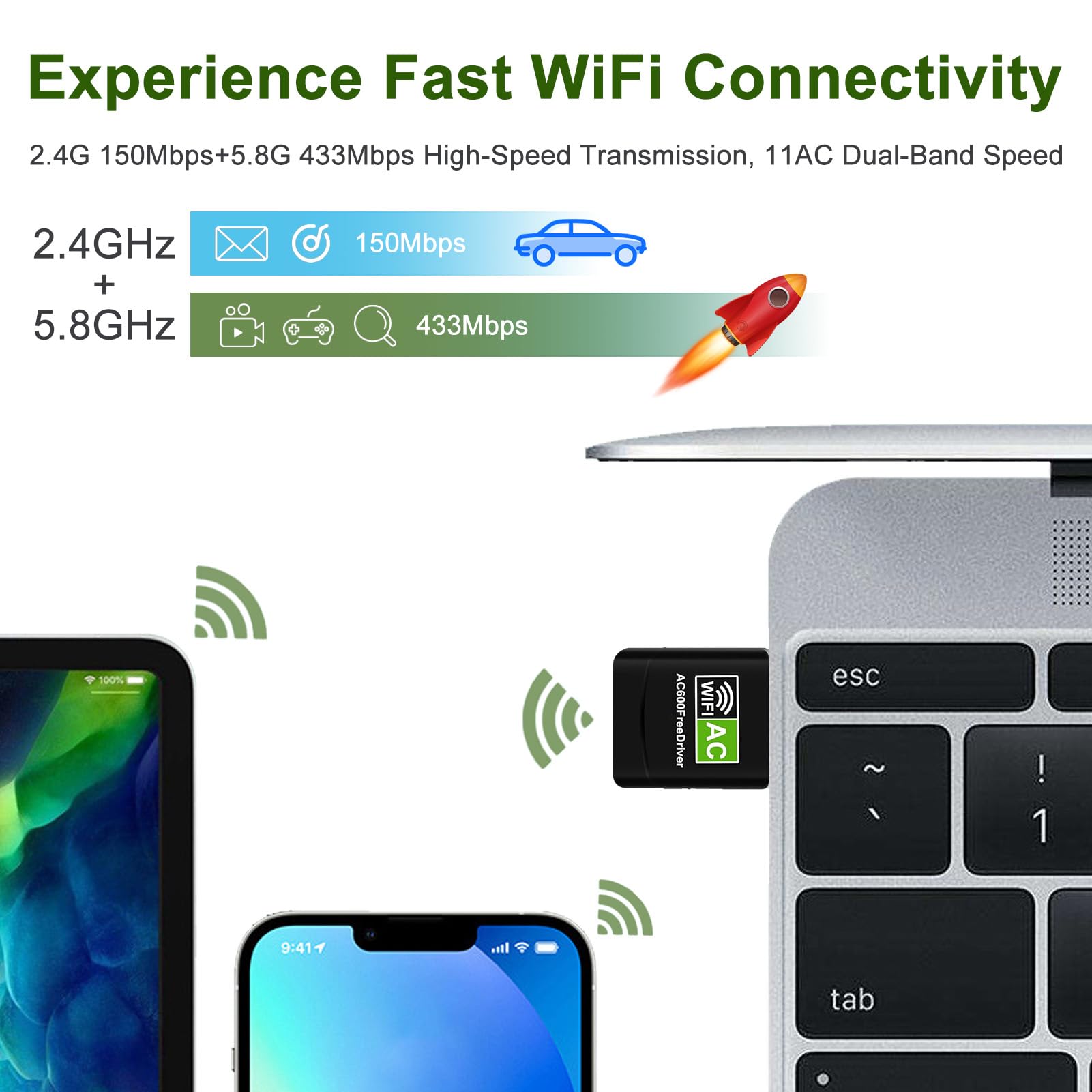 AX900 USB WiFi 6 Bluetooth 5.3 Adaptateur 2in1 Dongle Dual Band 2.4G & 5GHz USB WiFi Network Wireless WLAN Récepteur