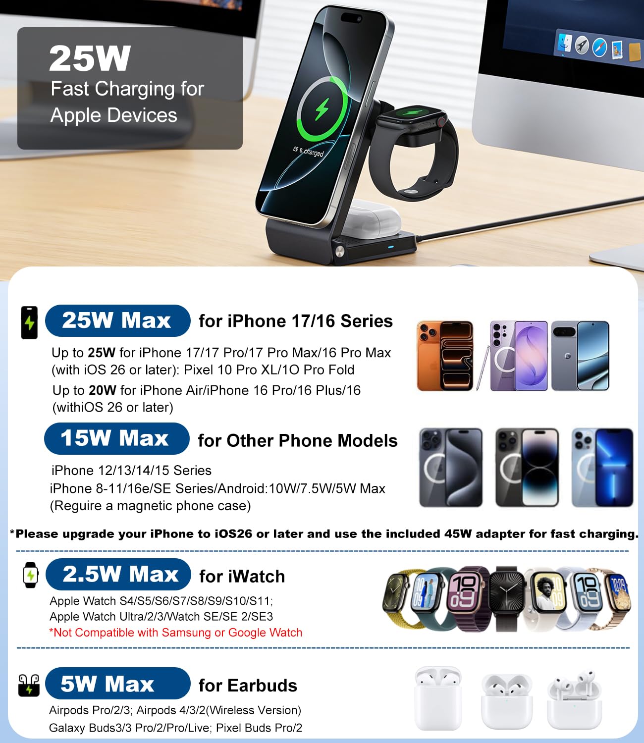 Stazione di ricarica wireless 3 in 1 con raffreddamento attivo TEC | Caricatore rapido da 25 W per supporto pieghevole magnetico MagSafe