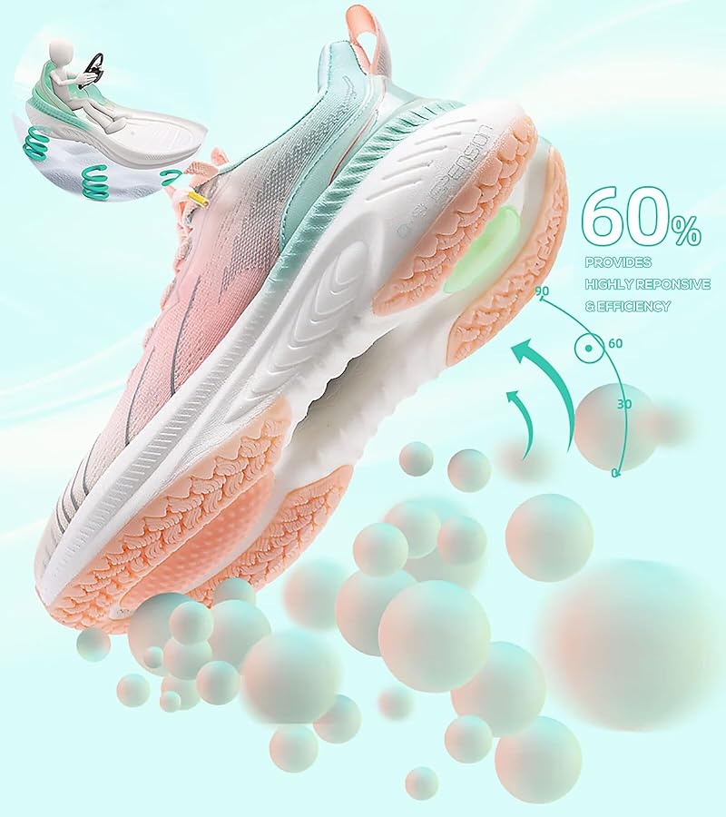 Amazon.com | ONEMIX Breathable Women's Max Cushioned Walking Shoes