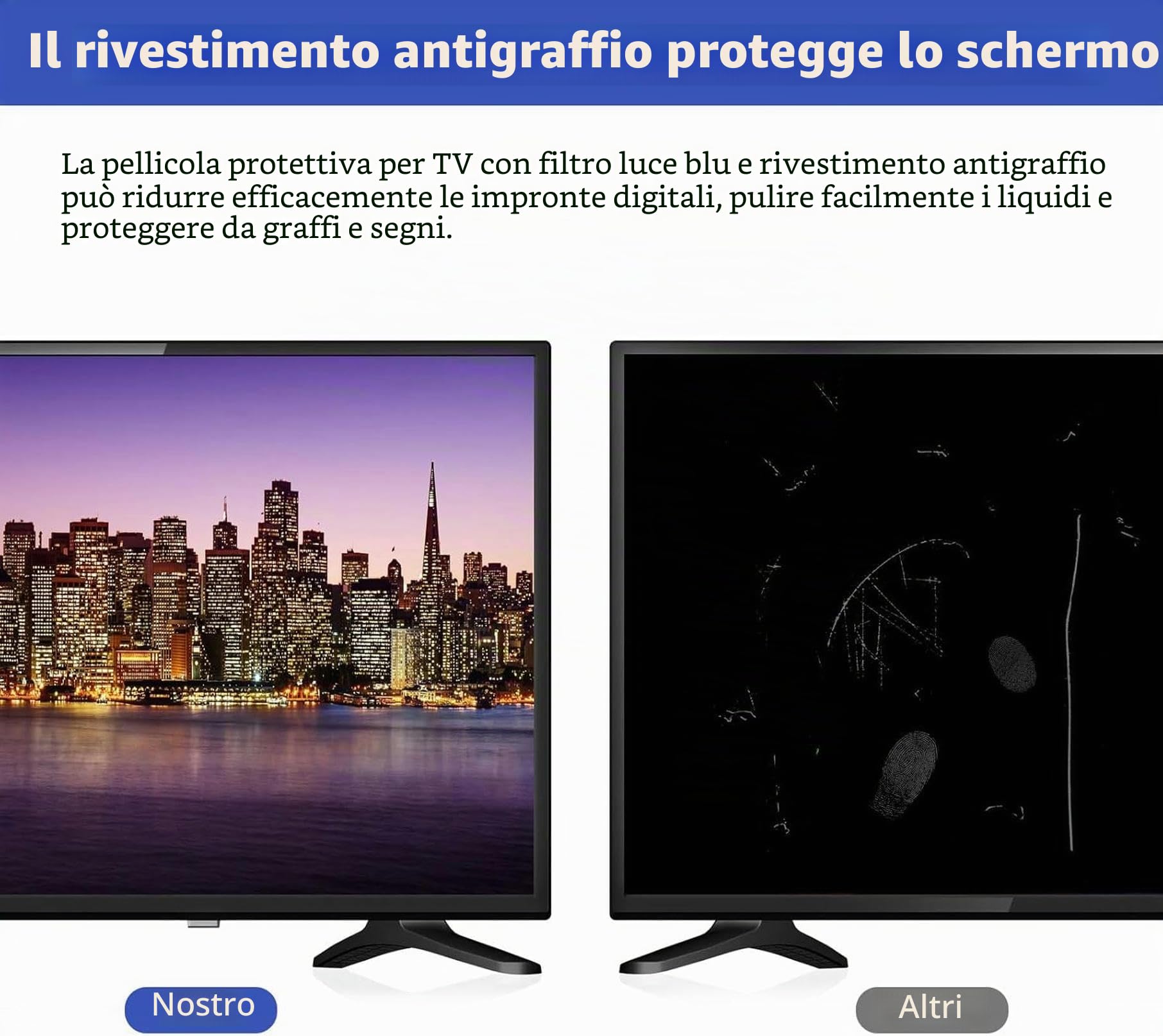 Pannello Monitor da 32/39/46/50/55/60/65 Pollici antiriflesso, Filtro Schermo TV AntiGraffio, Protezione Schermo Anti Luce Blu, per affaticamento degli Occhi e prevenzione della miopia