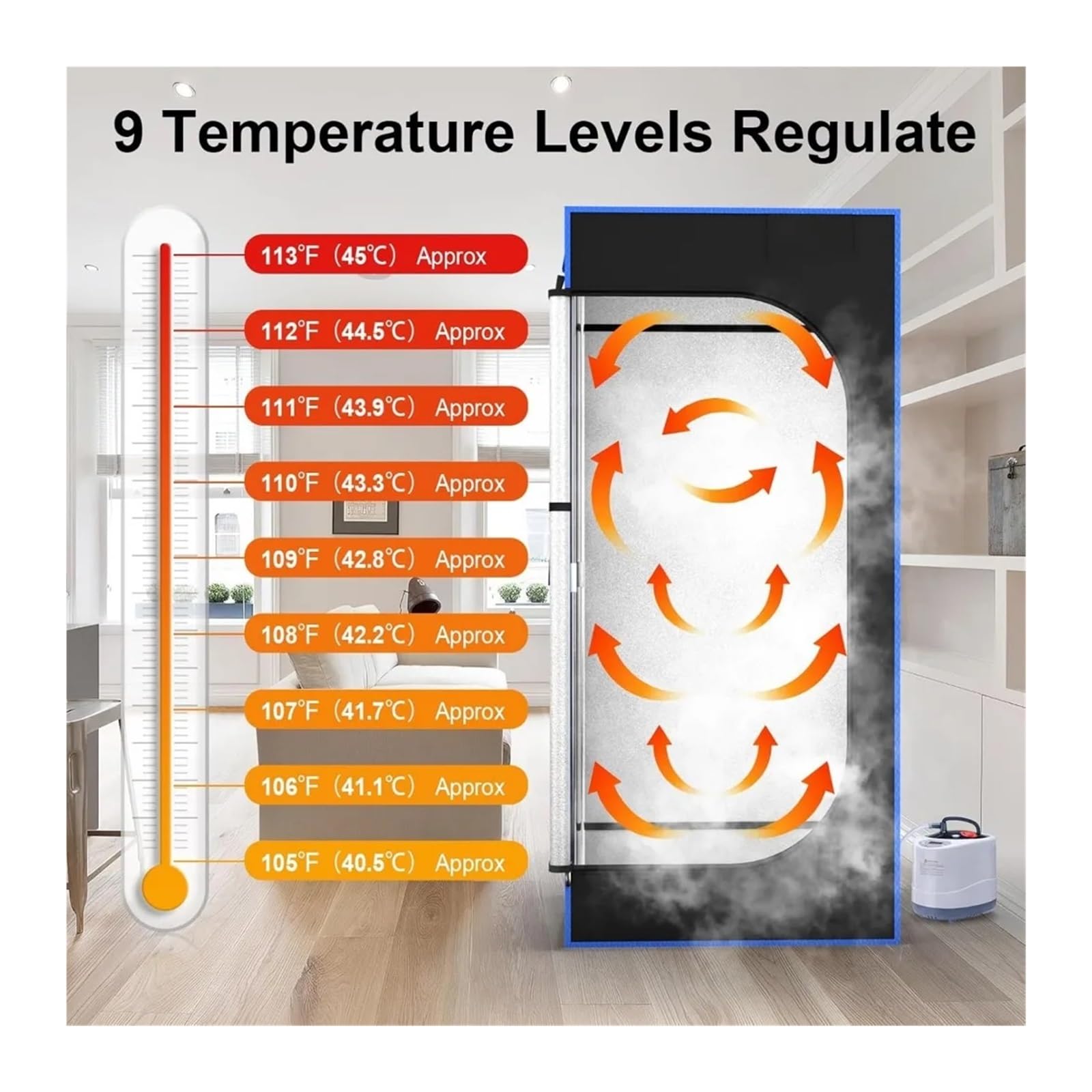 Portable Steam Sauna, Full Size Box, 600D Canvas Personal Spa 3L & 1200W Generator with Remote Control