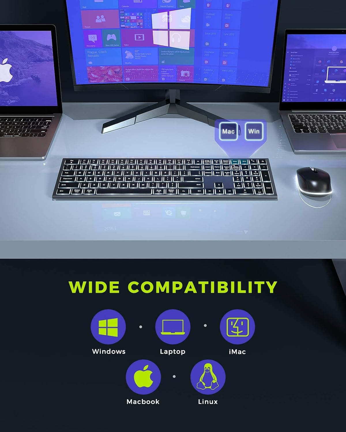 Wireless Keyboard and Mouse - seenda Rechargeable Silent Full Size Keyboard and Mouse Combo with Backlit, Compatible with Mac OS, Windows 7/8/10, MacBook air/pro, Laptop (Black)