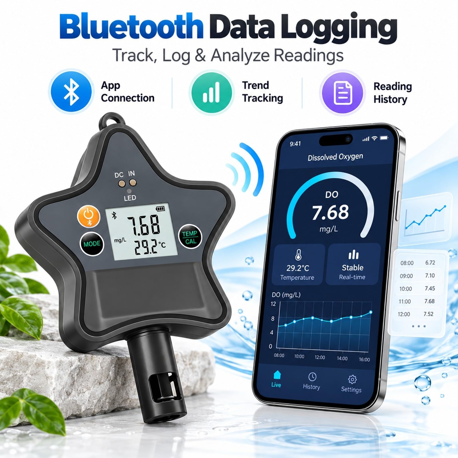 Medidor de Oxígeno Disuelto Bluetooth for Calidad del Agua de Acuarios