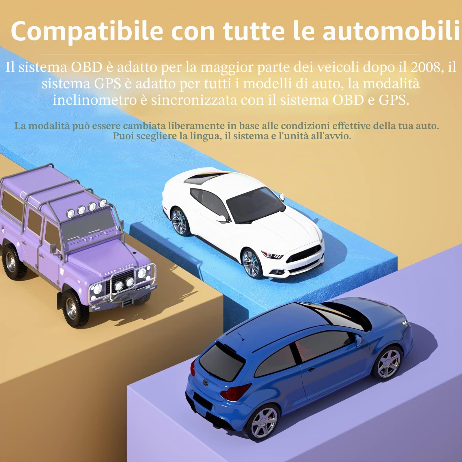 Display per auto, OBD2+GPS+modalità misuratore di pendenza, display multilingue, unità MPH e KM/H modificabili per tutte le auto