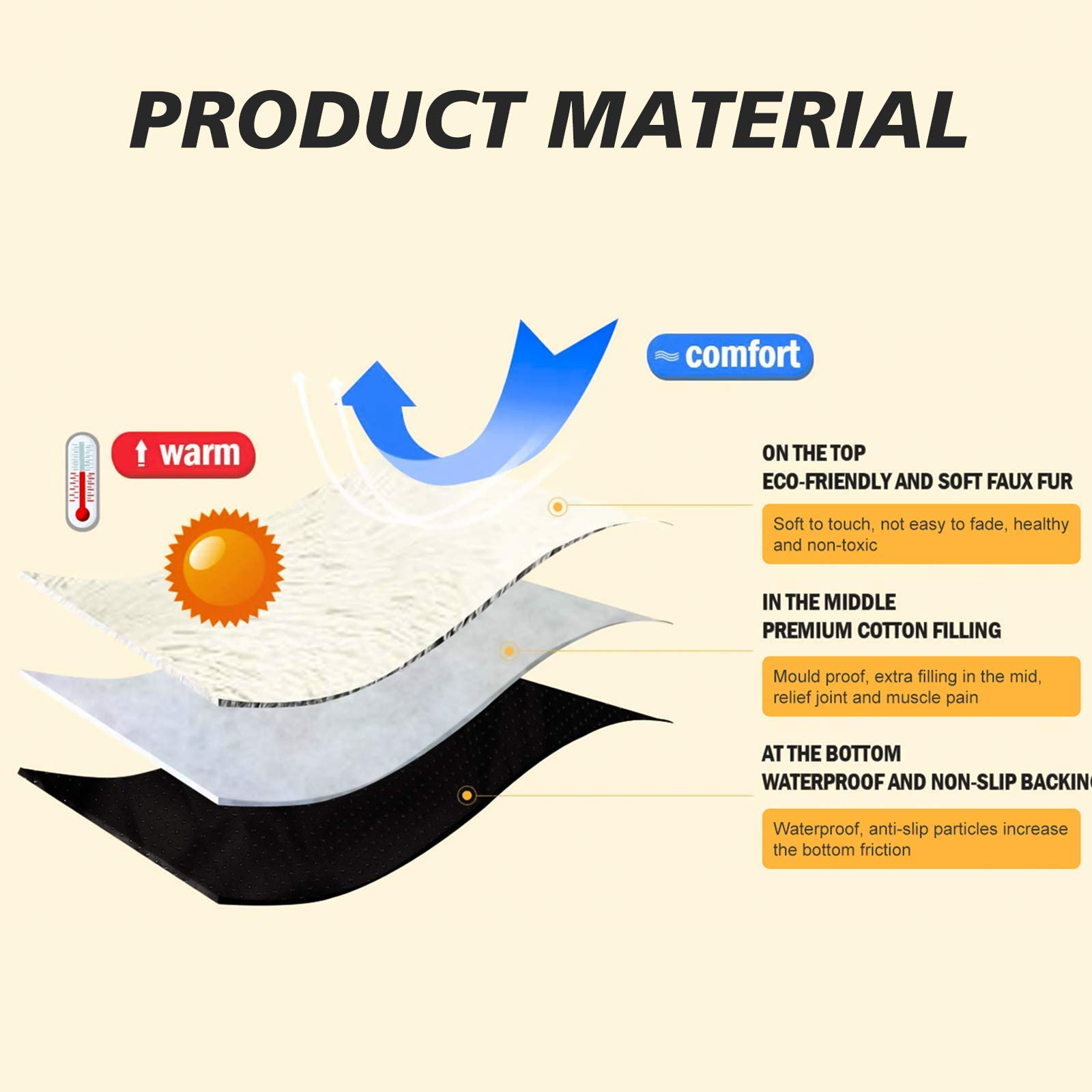 OKPOW Camas Perros Grandes Ortopedica - Colchoneta Perro Redonda Suave y Esponjosa - Cama para Gatos Anti-Ansiedad Cómoda - Manta de Felpa Lavable