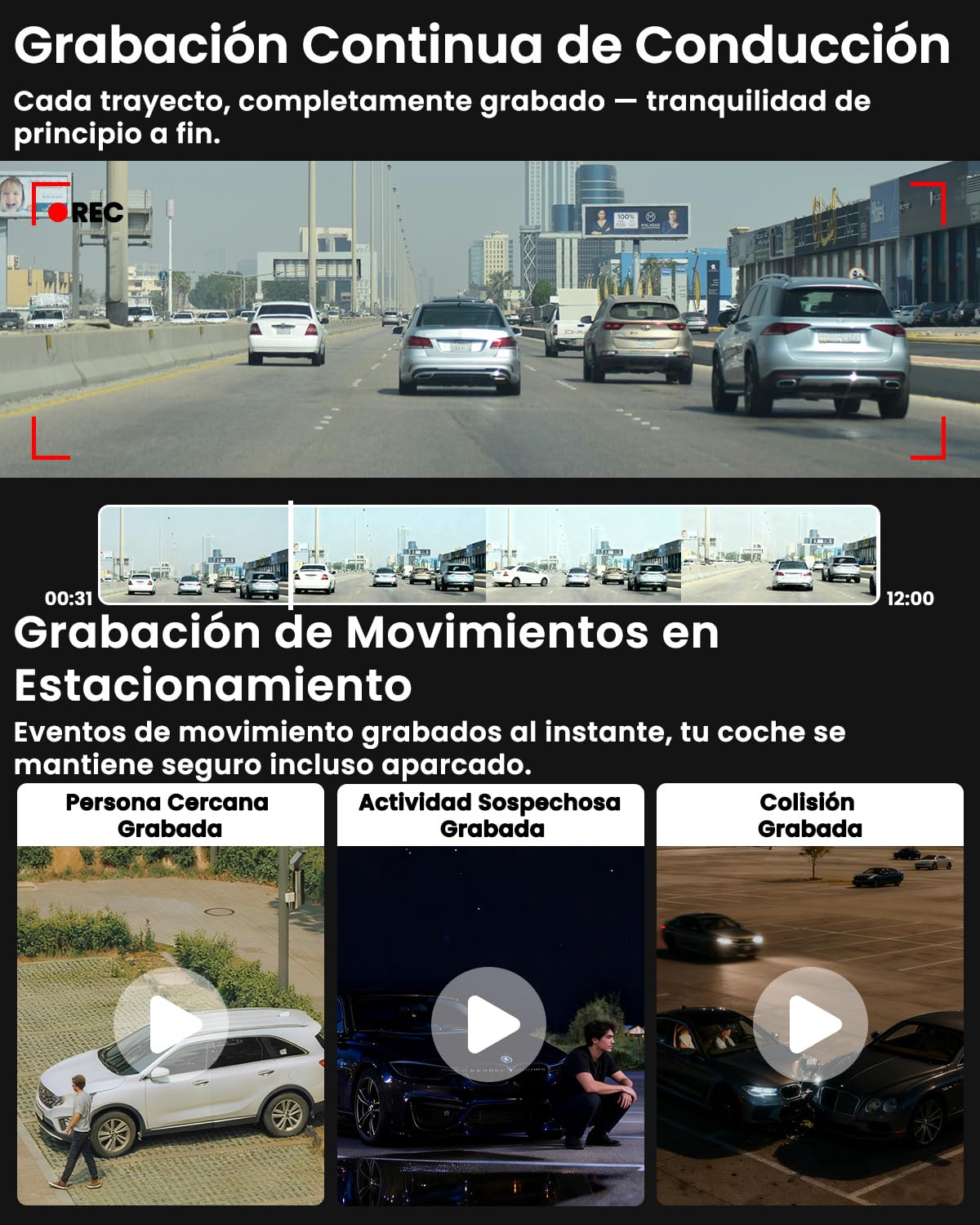 4G LTE Dashcam con SIM, Camara Vigilancia Coche Antivandalismo con GPS, Modo Parking 24/7, Alertas Movimiento, Acceso Remoto & Audio Bidireccional, Seguridad Antirrobo para Flotas y Familia, SD/Cloud