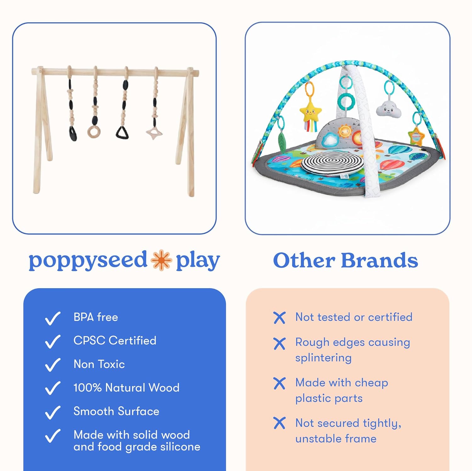 Poppyseed Play Wooden Baby Play Gym, Montessori Activity Center for Infants | Natural Wood Frame with 4 Hanging Toys | Baby Gym for Floor Play | Tummy Time & Early Development | 0–12 Months