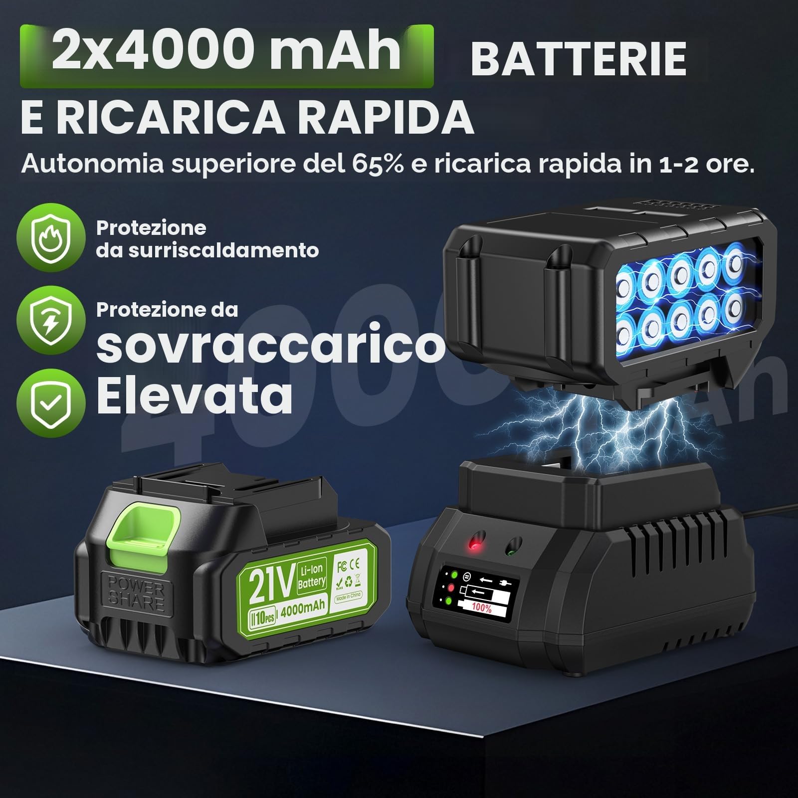 Soffiatore a Batteria, 6 Velocità 240+ km/h Soffiatore Elettrico 2 Batteria 21V 4.0Ah, 1,6m Cinghia Regolabile & Caricabatterie Rapido,Soffiatore Foglie da Giardino per Foglie Cadute