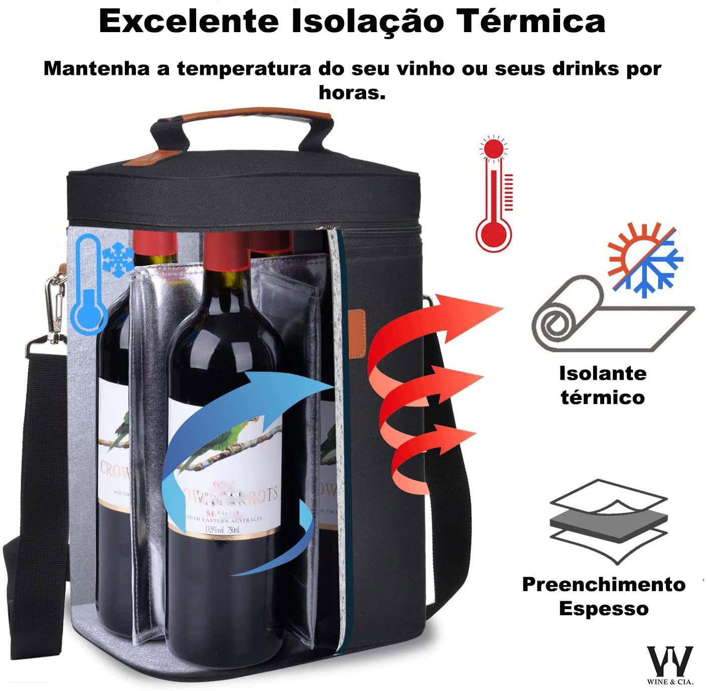 wine bolsa térmica