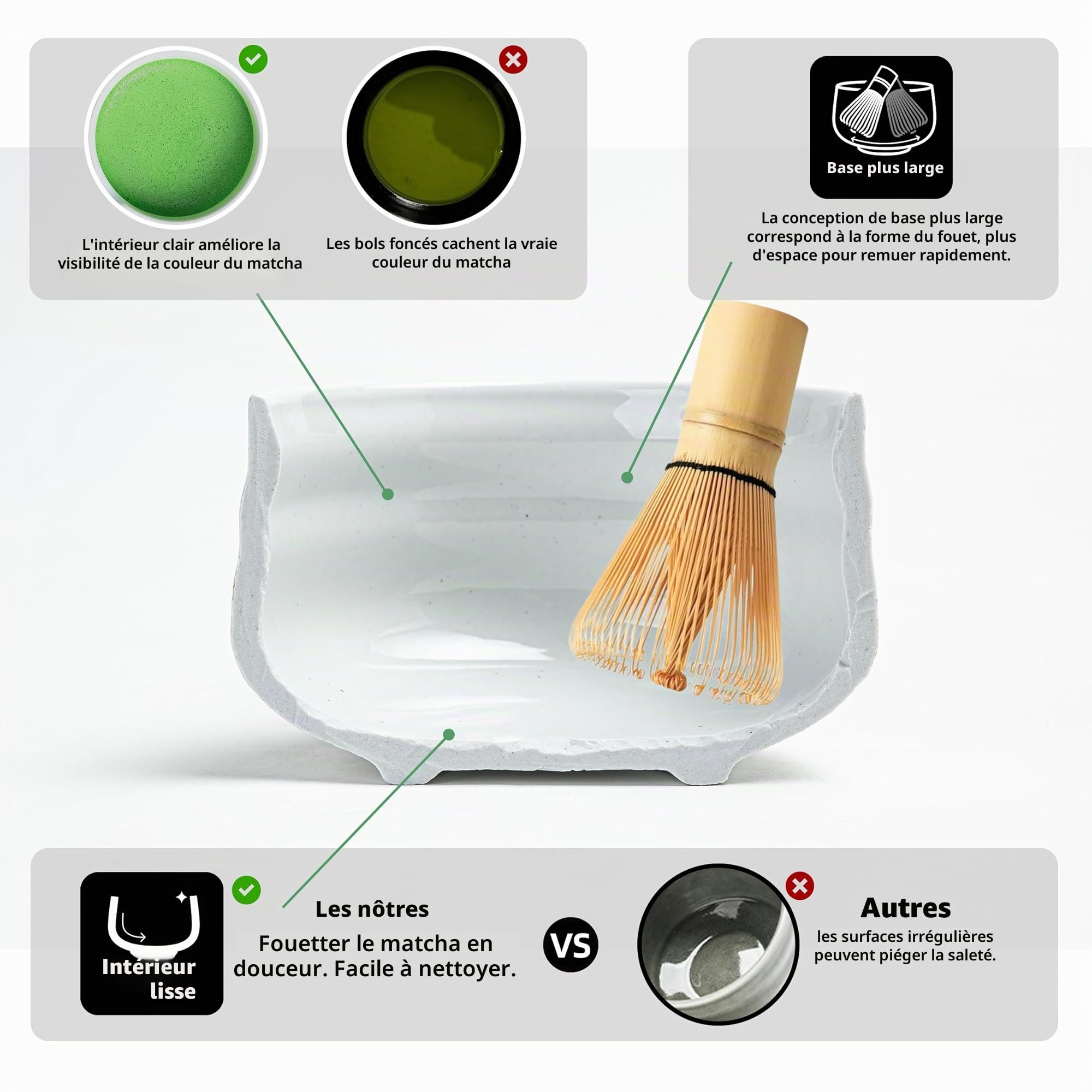 TEANAGOO Matcha Kit 7 pièces, fouet matcha, matcha ceremonie，bol à Matcha, fouet en bambou Matcha, cuillère,support de fouet,poudre de thé vert Matcha，Kit Matcha Japonais Passionnés（Blanc ivoire）