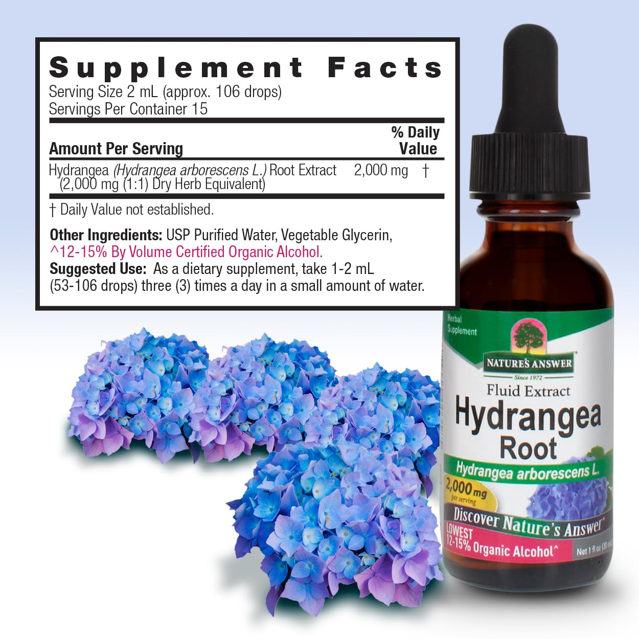can b12 injections help dementia Benefits of Vitamin B12 Shots Near Me in Oklahoma City, OK