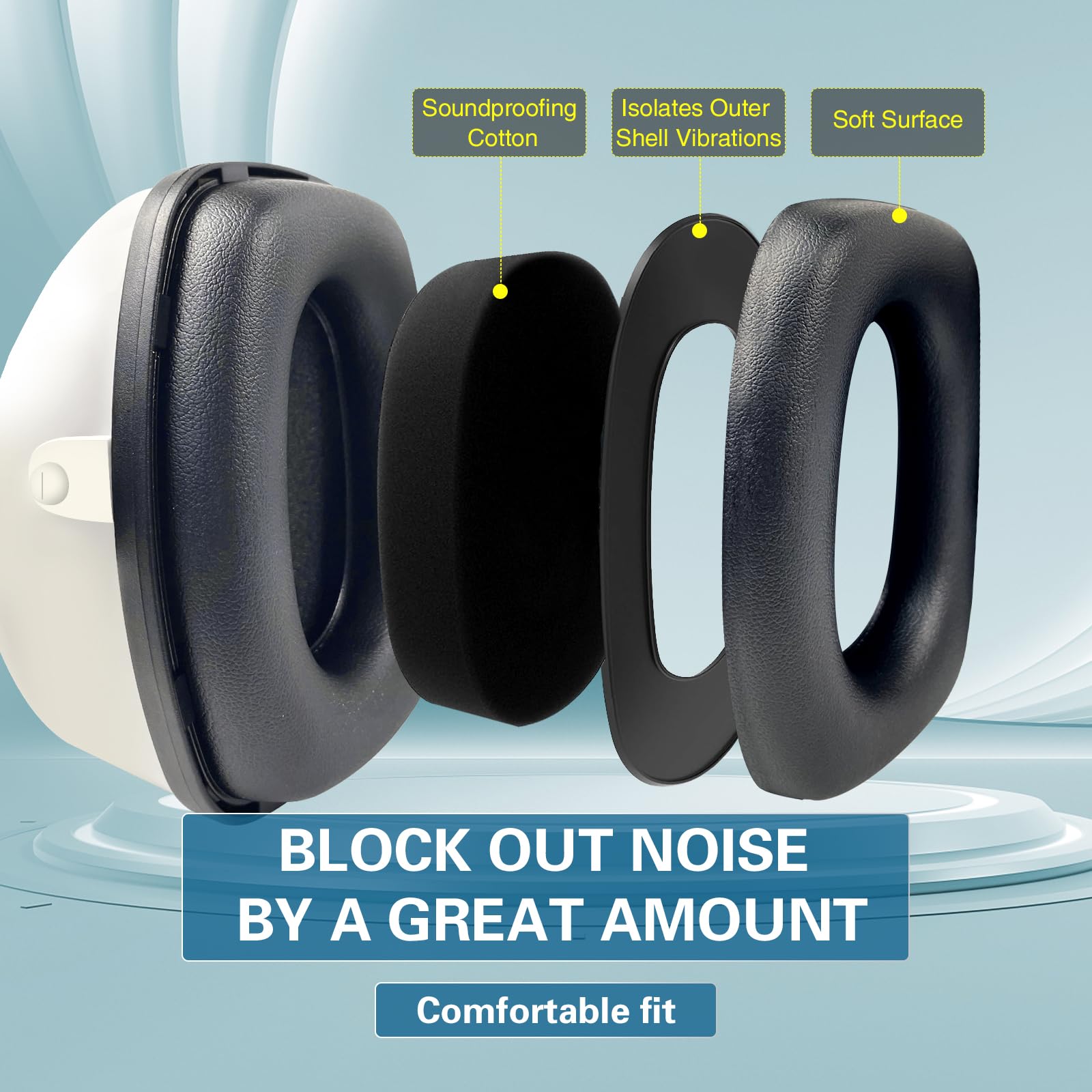 SAFEBUILDER Protezione dell'orecchio Paraorecchie Riduzione del rumore NRR 28dB Regolabile Protezione dell'udito per Lavoro Falciatura SK-06P