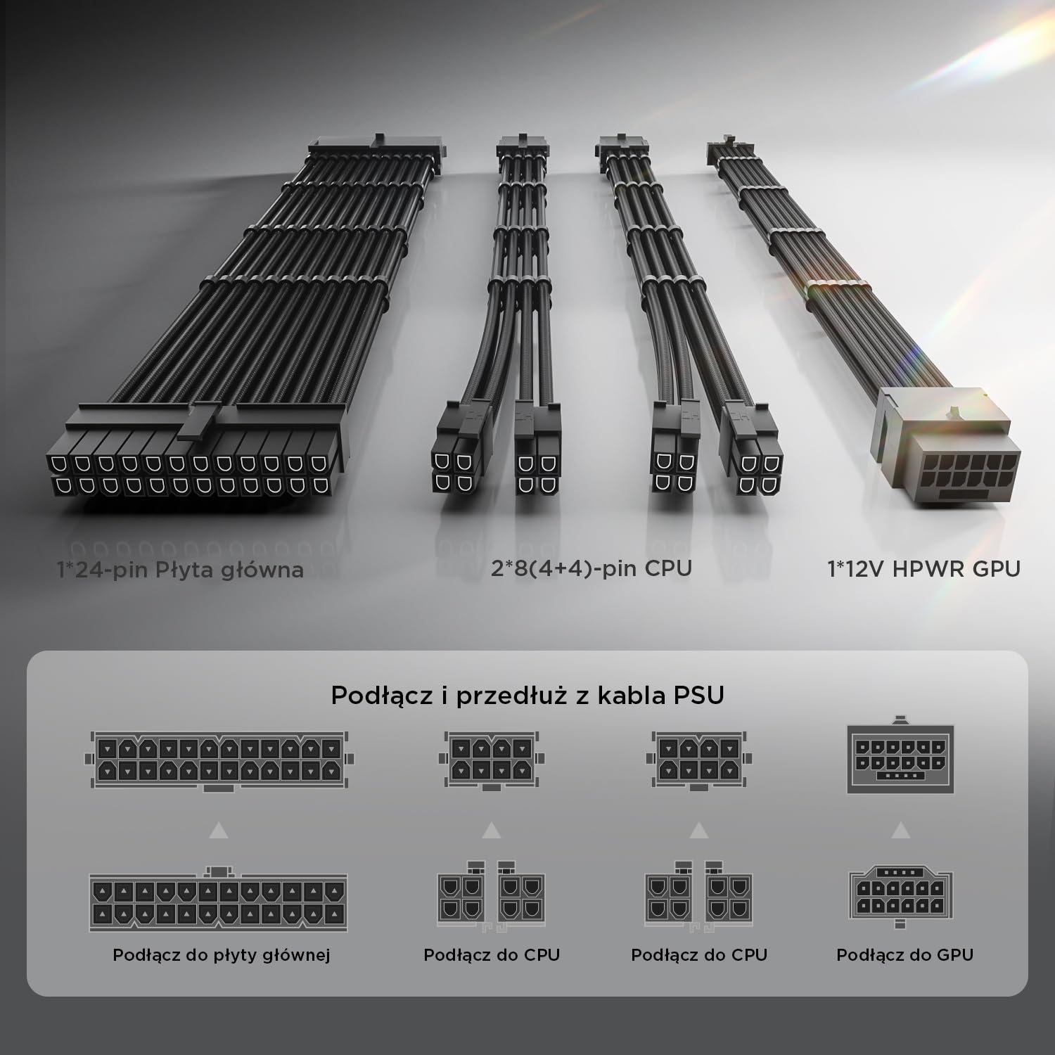 AsiaHorse PCIE 5.0 12VHPWR PSU przedłużacz kabla Kit [16AWG] kabel zasilający do CPU i GPU 30 cm
