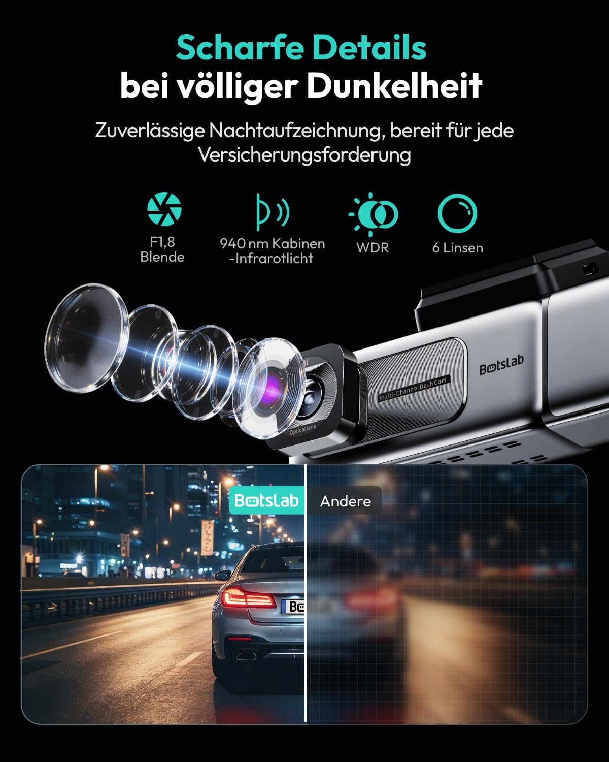 BOTSLAB Dashcam Auto Vorne Innen 4K+1080P Dual Kamera mit Super IR Nachtsicht 3,18" IPS-Touchscreen App & Sprachsteuerung 5,8 GHz Wi-Fi GPS 24/7 Parküberwachung G-Sensor 512 GB Max