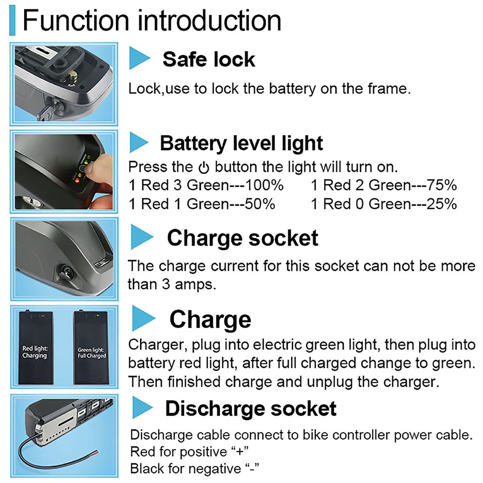 Batteria Ebike 36V Batteria agli ioni di litio 15Ah per motore 50-500W (5 PIN) con caricabatterie e blocco di sicurezza