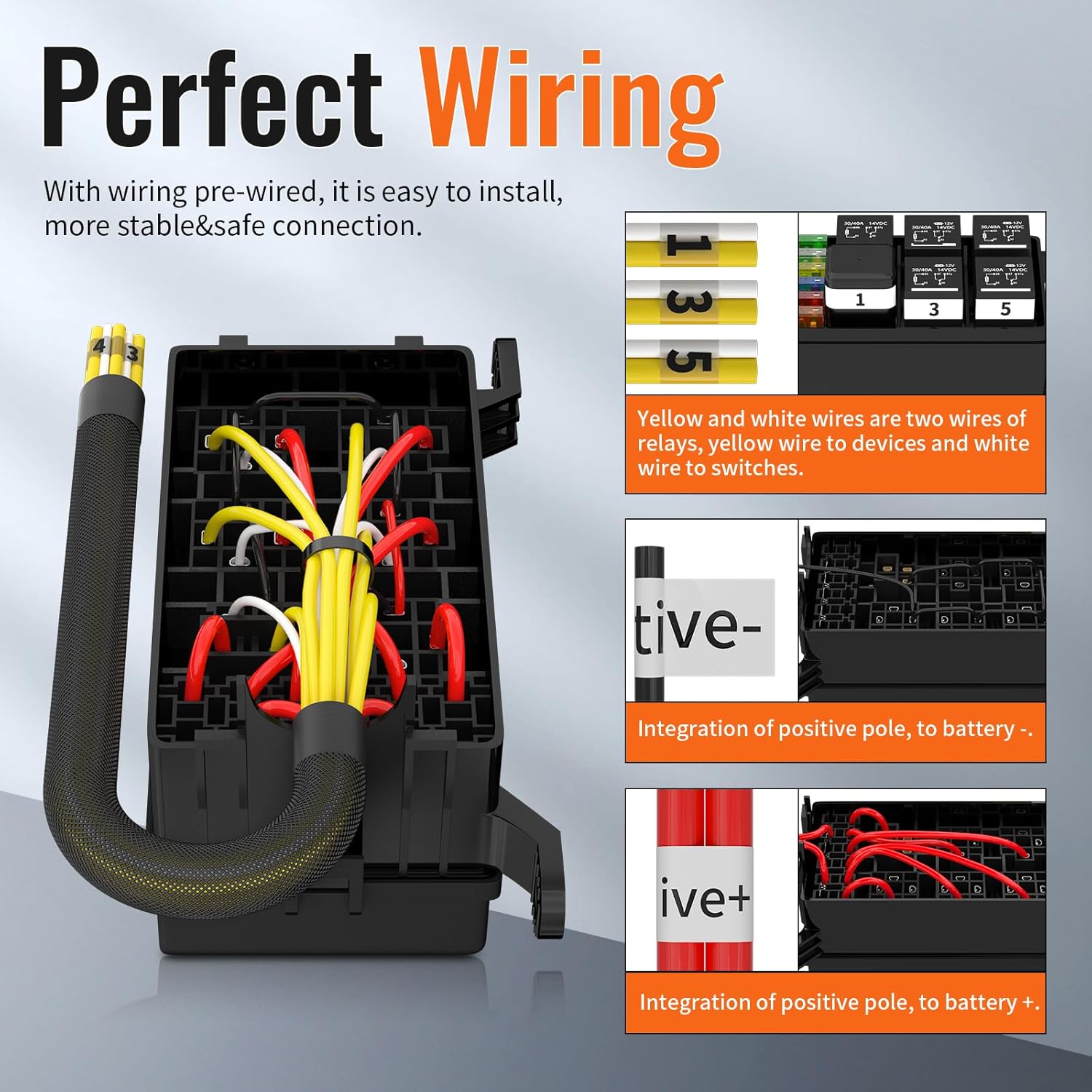 Joinfworld Relay Box 12V Automotive Fuse Relay Box PreWired Universal
