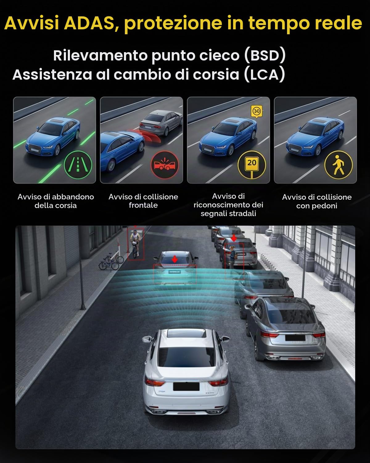 Hikity Doppia Dashcam Auto 4K+2K UHD con Scheda SD 64GB | Touchscreen da 3.16", Angolo Ampio di 150°, G-Sensor, Visione Notturna, ADAS, Monitor di Parcheggio e Registrazione in Loop