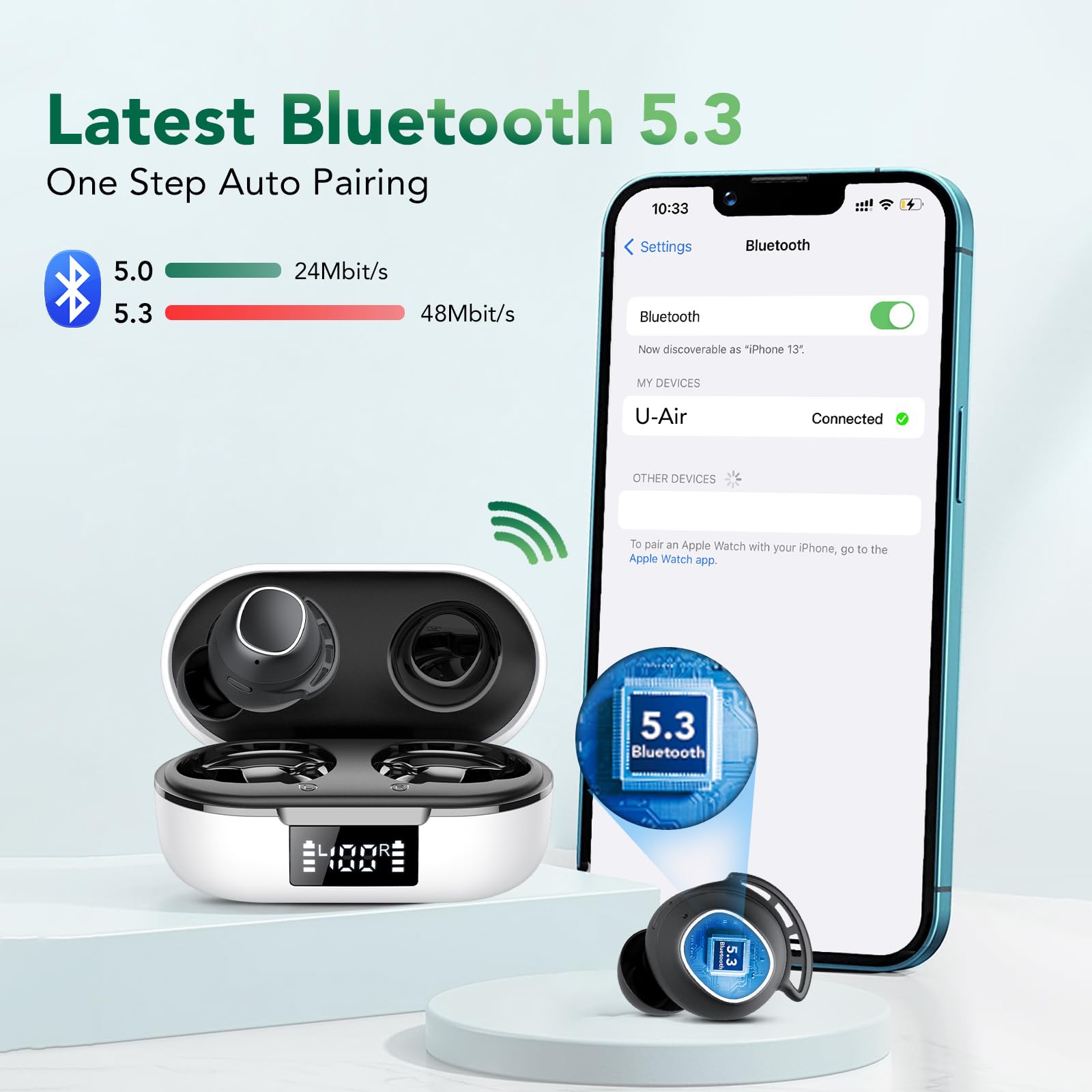 Ecouteurs Bluetooth sans Fil, Écouteurs Bluetooth 5.3, 60 Heures Contrôle Tactile, Basses Profondes, Ajustement Confortable, IPX8 Étanche Casque, USB-C