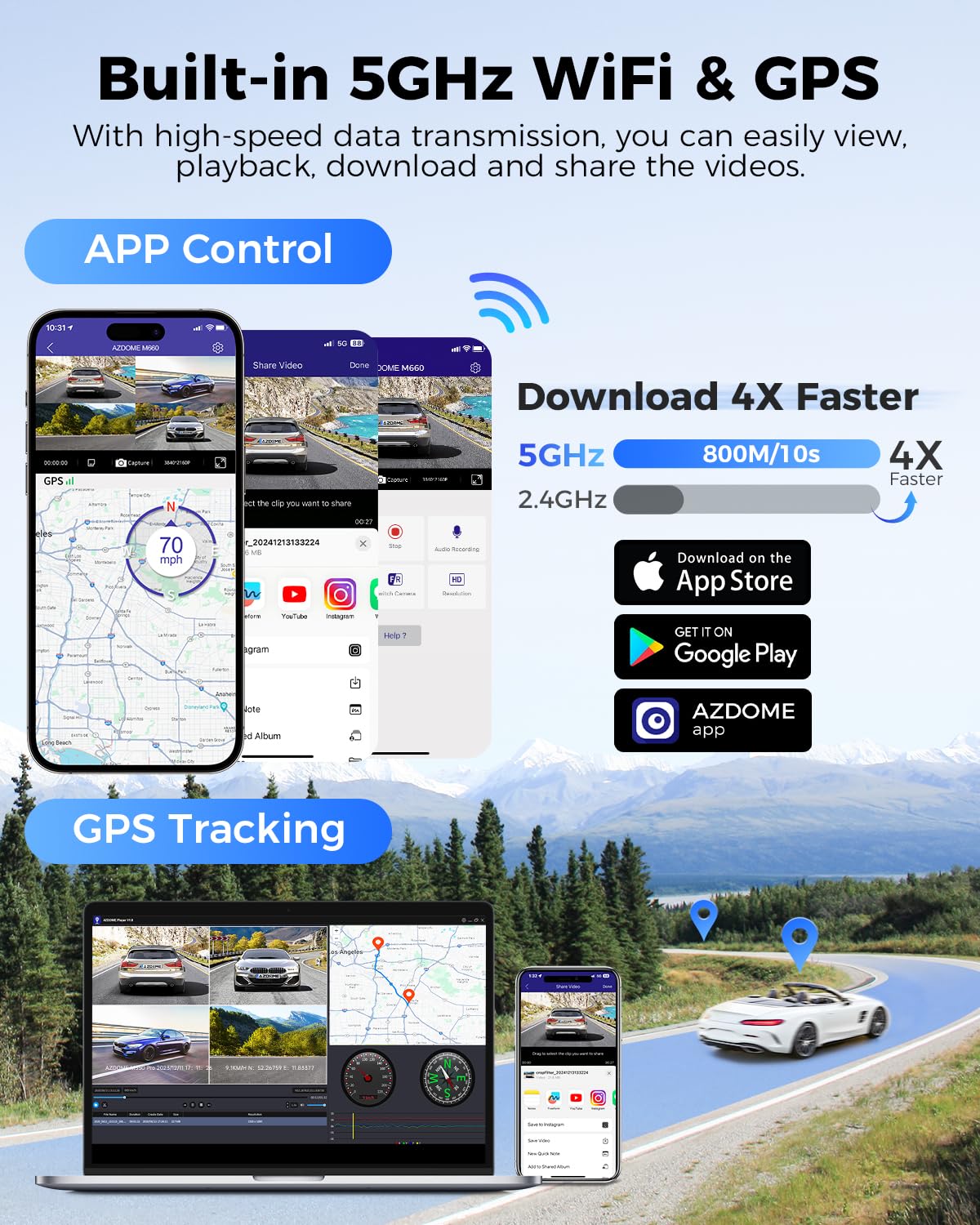 AZDOME 4 Canali 360° Dash Cam Auto con 128GB eMMC, 2.5K+1K+1K+1K Telecamera per Auto con 5G WiFi, Visione Notturna IR, Controllo Vocale, Monitor di Parcheggio, Promemoria per la Guida Stancante M660 Immagine del prodotto 3