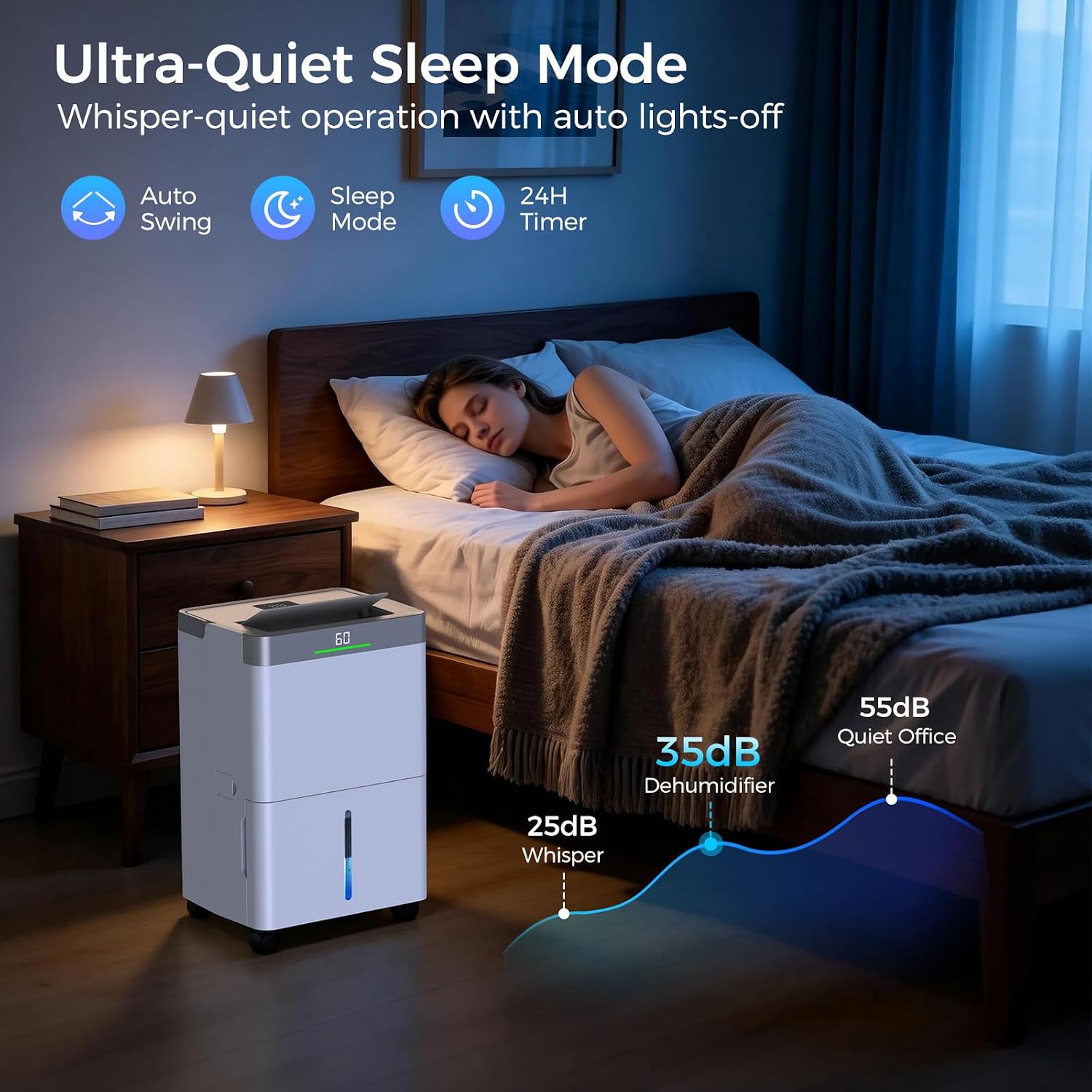 Max 80 Pints Dehumidifier Energy Star Most Efficient 2025 Smart Humidistat up to 5000 Sq.Ft with Drain Hose, Large Water Tank, WiFi Control, 24H Timer Dehumidifier for Basement,Bedroom,Home,Bathroom 8 71E54fSlsQL. AC SL1500