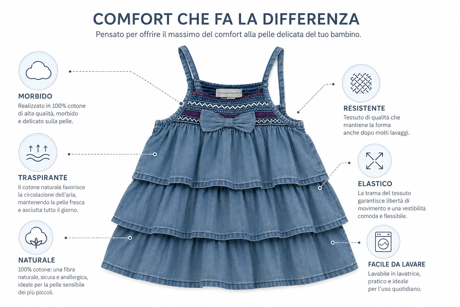 Mayoral Vestito Bambina in Cotone, Abito con Ricamo e Gonna a Balze, Stile Elegante per Primavera Estate