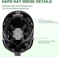 Vista 6 de Hard Hats Construction Safety Helmet, LOHASTAR Work ANSI Z89.1 Approved OSHA Hardhat Construction Helmet