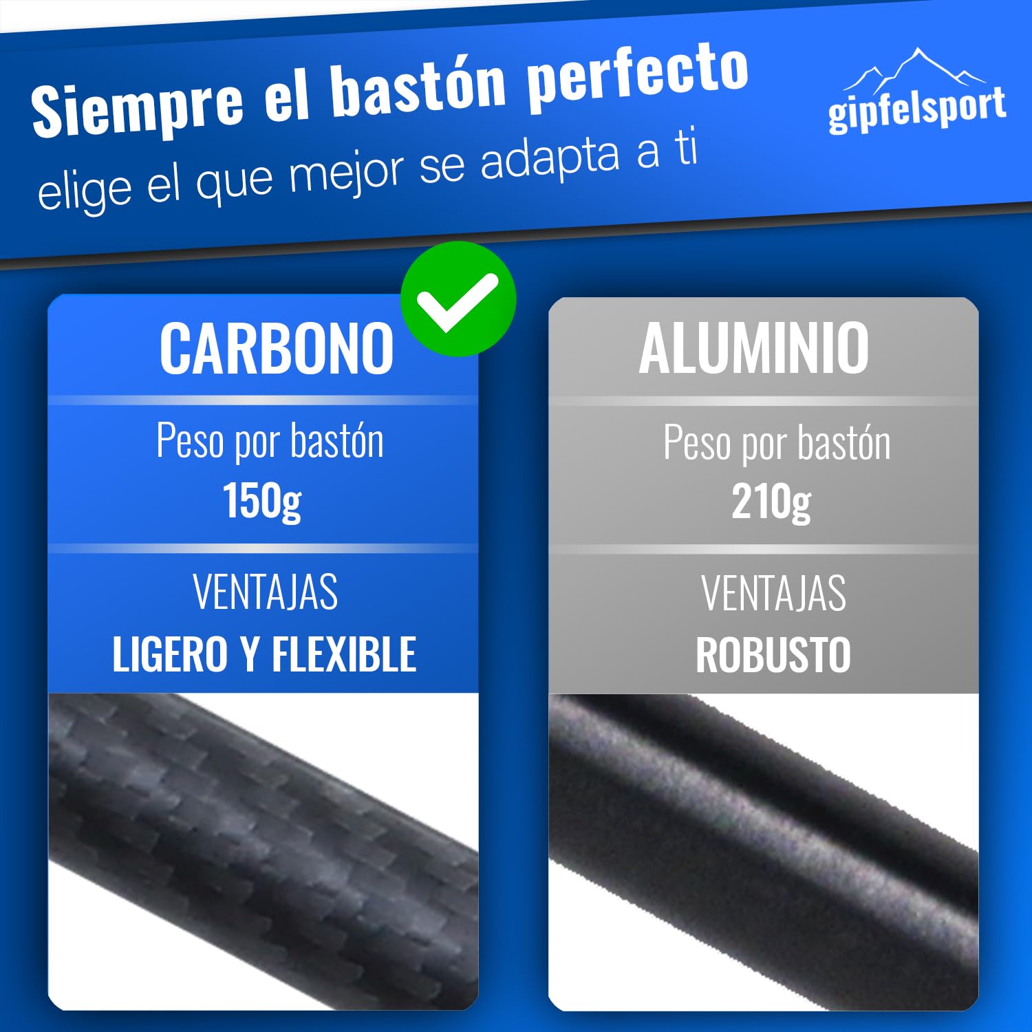 Gipfelsport Bastones de Marcha Nórdica de Carbono y Aluminio - Telescópicos Ajustables para Hombre y Mujer | Bastones de Senderismo de 77 cm - 120 cm