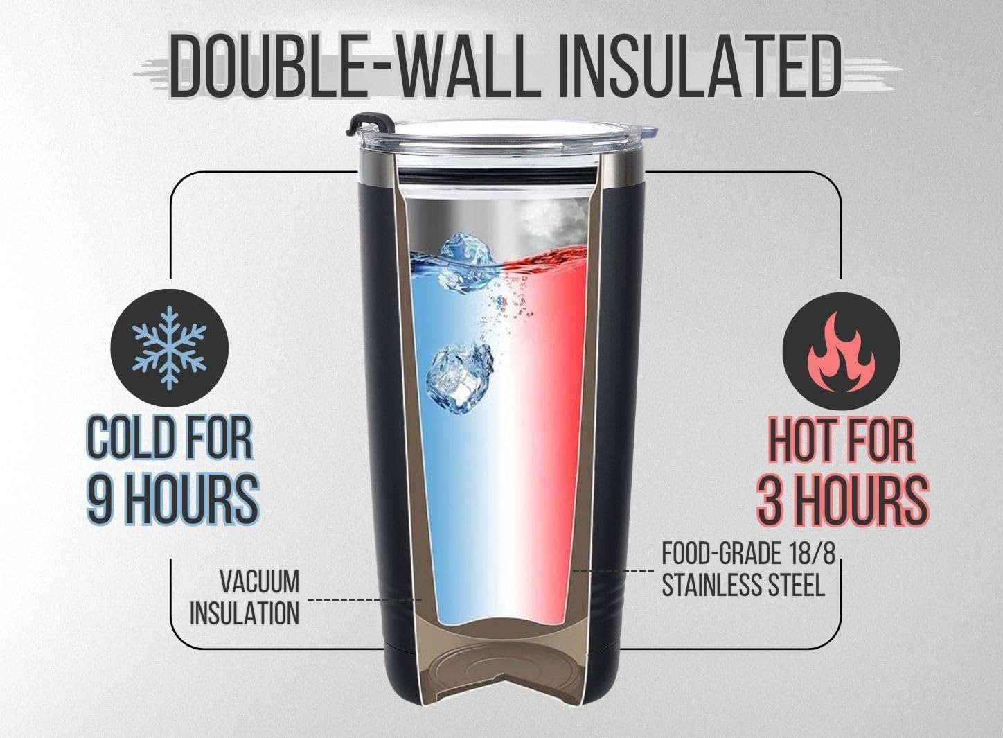 Retirement Gifts for Men – The Legend Has Retired – 20 oz Insulated Tumbler with Lid, Stainless Steel Travel Mug for Him, Dad, Coworker, Boss, Mentor – (Black) - Image 3