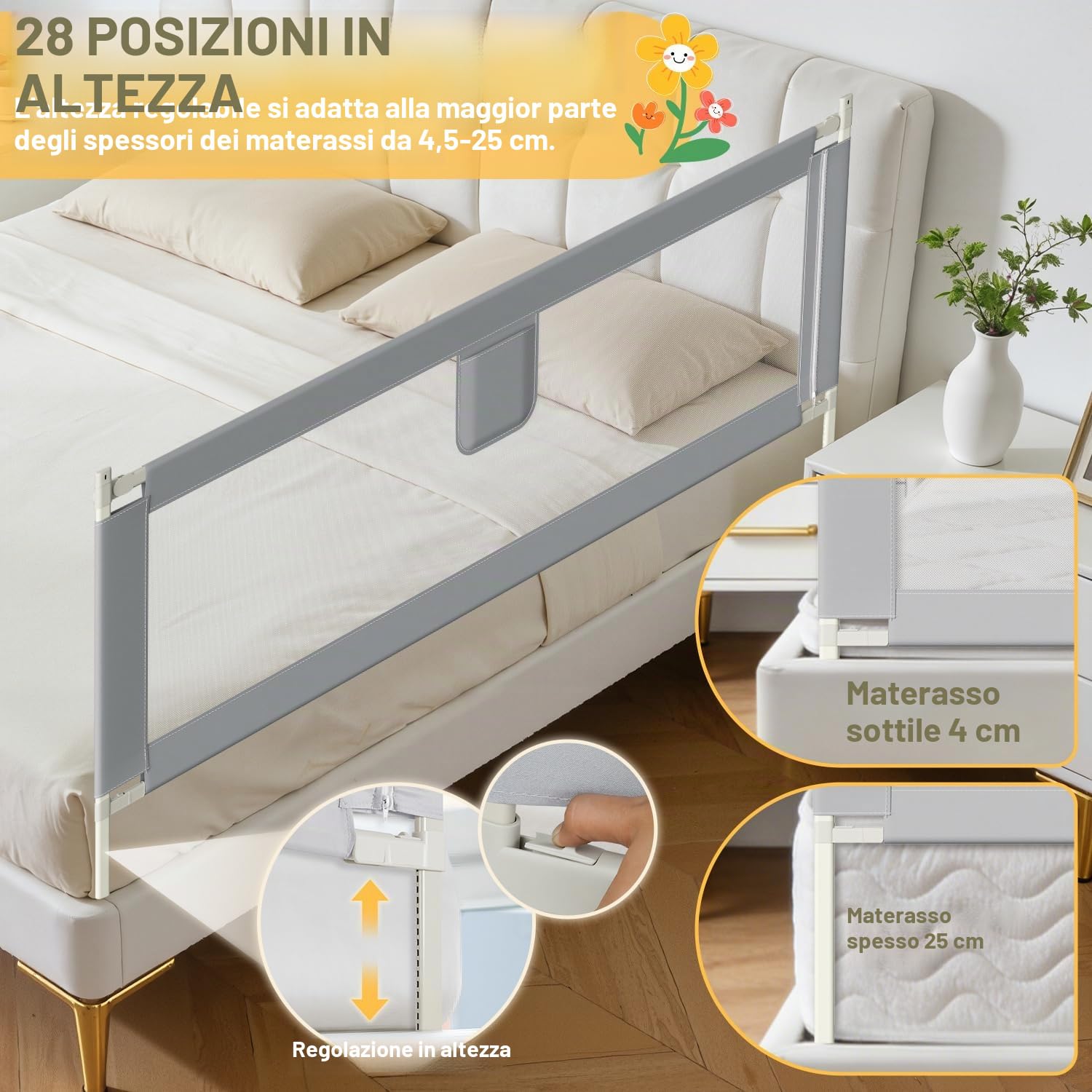 Sponda di protezione anticaduta per letto da 200 cm x 2 + 180 cm x 1, sponda di protezione per letto regolabile in altezza 64-96 cm, per neonati e bambini, con interruttore a doppio pulsante