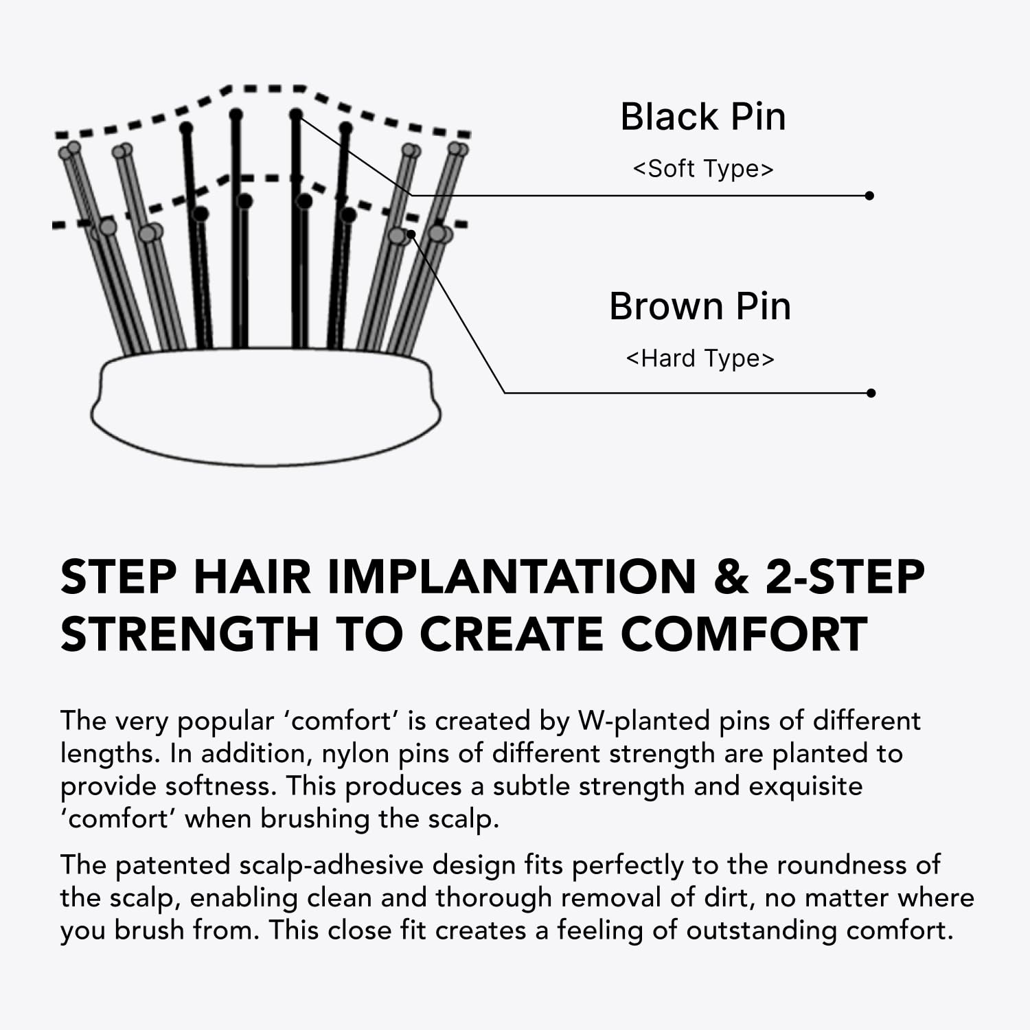 S-HEART-S Scalp Brush COM Hard (czarny)