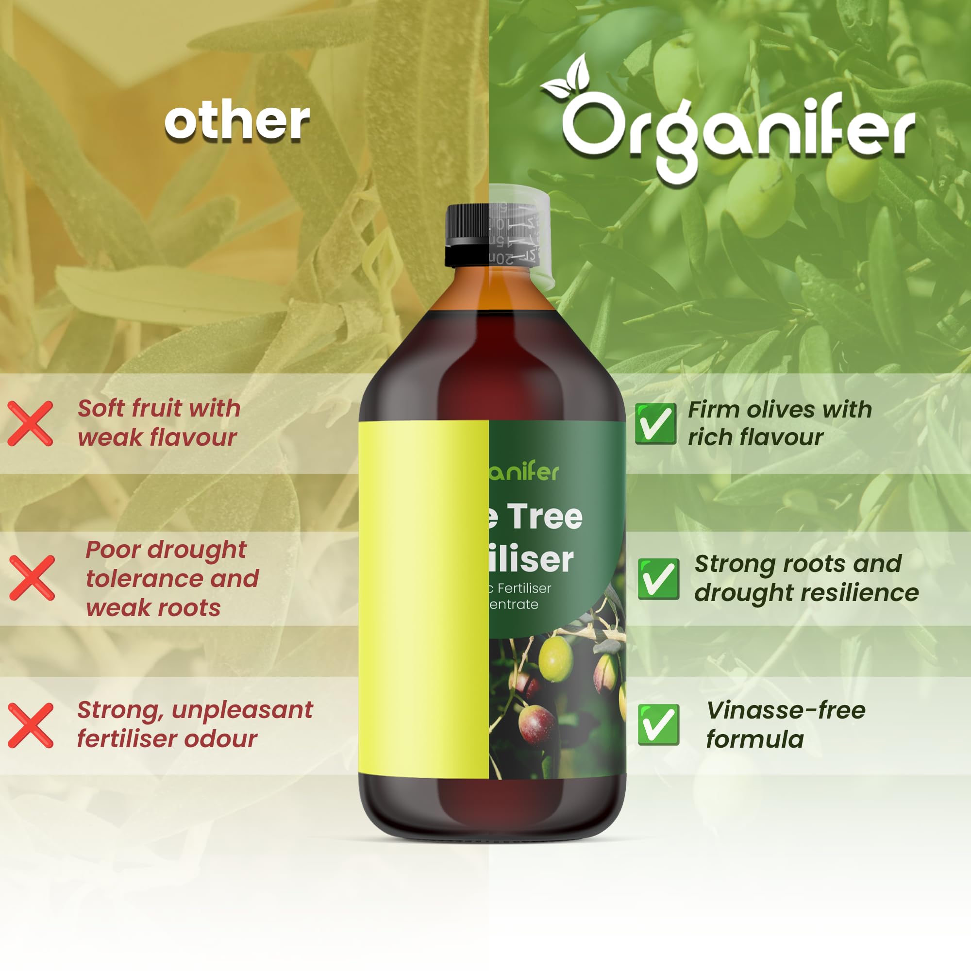 Fertilizante Líquido - 2x1L - Para Olivo - NPK 2-1-8 | Plantas Fuertes Y Hojas Saludables - Organifer