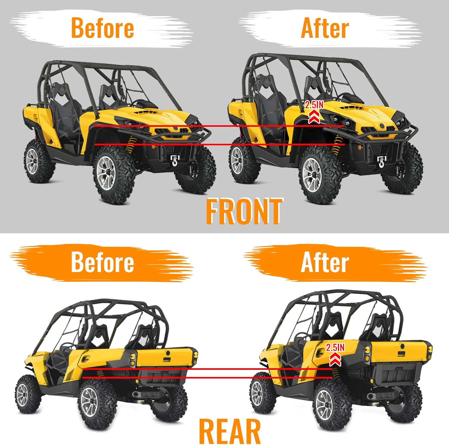 StarknightMT Commander Lift Kit UTV Lift Kit Compatible with Commander 800 and Commander 1000 For 2.5 inches Extra Ground Clearance Made of Heavy Duty Carbon Steel with CNC Cut (Black)