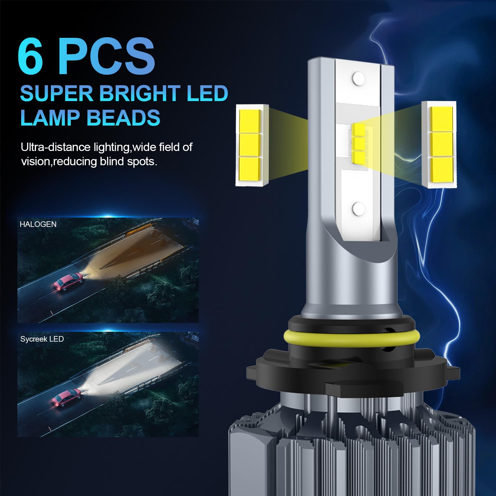 D-Lumina Ampoule LED H7 Lenticulaire,120W 20000LM 6500K Blanc,Version Spécifique au