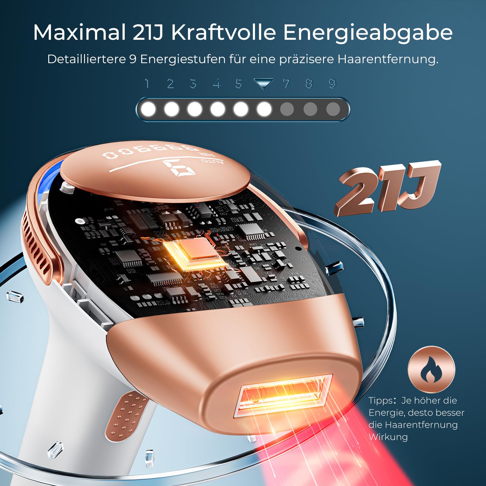 Max 21J Epilatore Luce Pulsata, 9 Livelli di Energia, 600 NM Laser Epilatore a luce pulsata, IPL Luce Pulsata 999,900, Epilatore Laser per Donna,Uomo,Viso,Bikini,Corpo